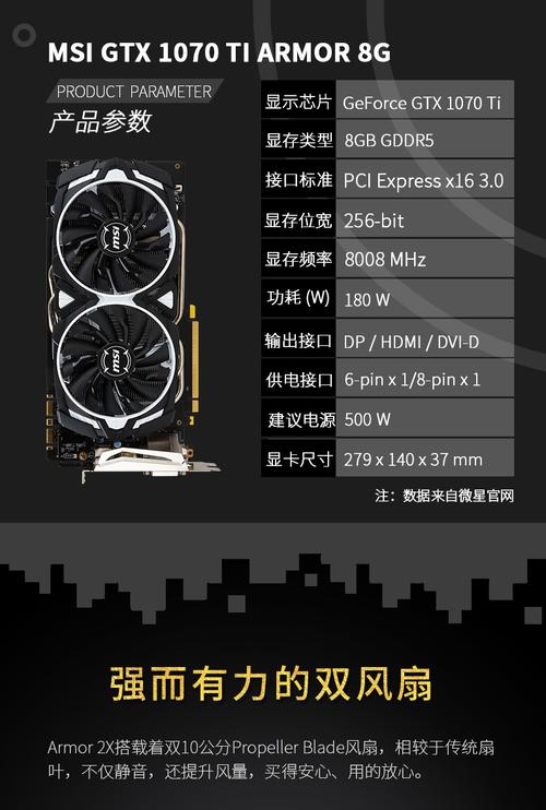 1070显卡驱动哪个版本好，gtx1070显卡驱动哪个好？-第5张图片-优品飞百科