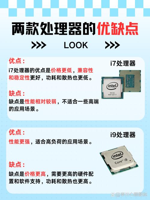 i7620m处理器怎么样？i7 620m性能相当于？-第2张图片-优品飞百科