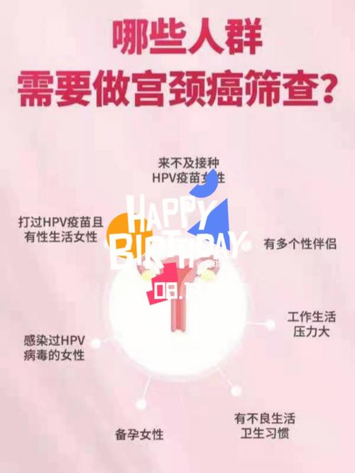 hpv检查费用，hpv检查费用大概是多少-第1张图片-优品飞百科