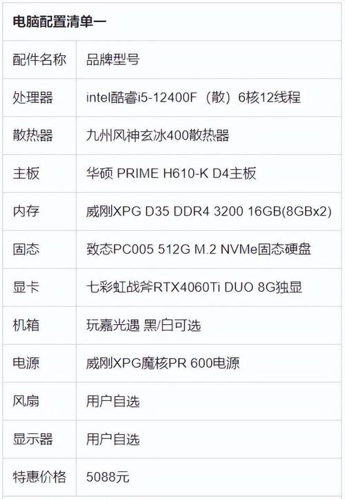 hd5000显卡能吃鸡吗？hd5000系列显卡？-第3张图片-优品飞百科