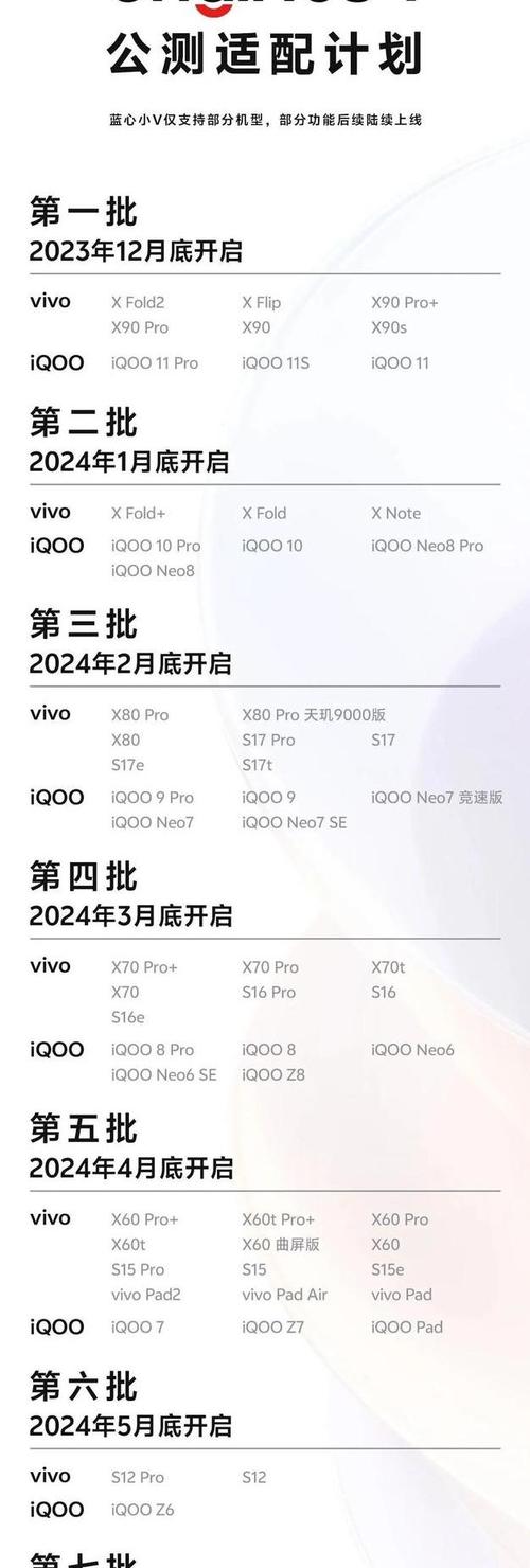 vivoxflip2什么时候出，vivoxflip2什么时候出2024-第1张图片-优品飞百科