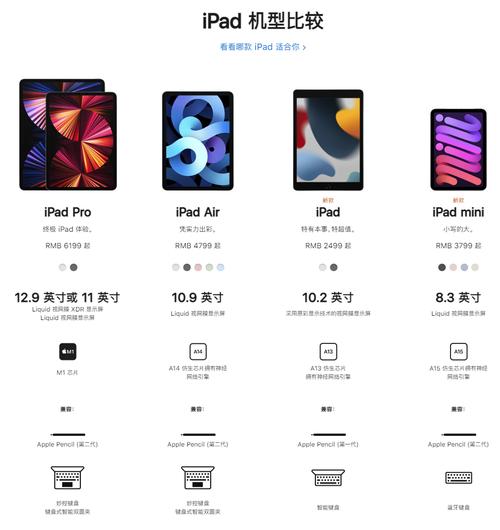 mini3系统可以更新到几？mini3系统可以更新到几代了？-第3张图片-优品飞百科