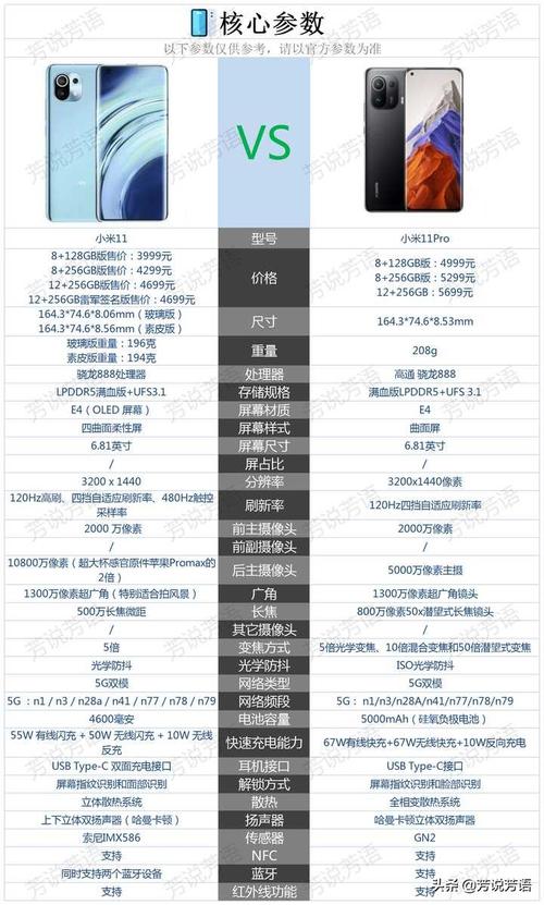 小米2sc最新系统？小米2s最新miui版本？-第5张图片-优品飞百科