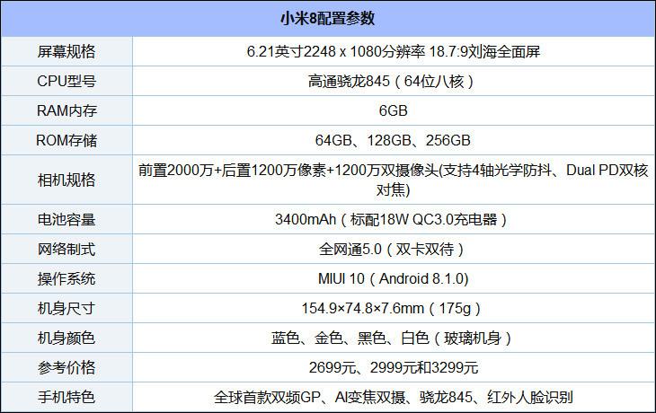 小米8探索版和小米6x对比，小米8与小米8探索版参数对比-第4张图片-优品飞百科