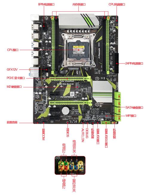 x79主板怎么超频？x79主板怎样超频？-第3张图片-优品飞百科