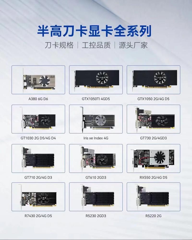 m4000相当于什么显卡，m4000显卡多少钱-第6张图片-优品飞百科