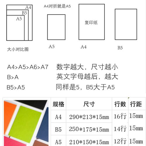 笔记本哪个尺寸比较合适，笔记本最适合的尺寸？-第5张图片-优品飞百科