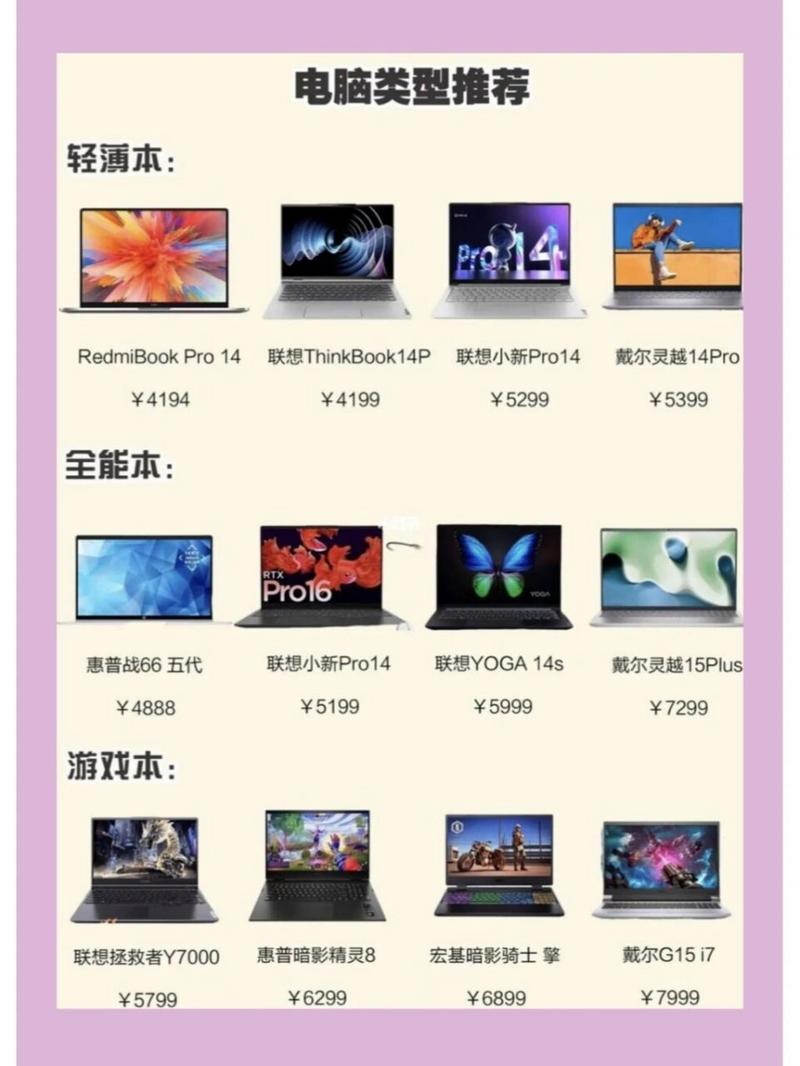 笔记本要买多少钱的好用，笔记本电脑买多少钱的性价比高？-第2张图片-优品飞百科