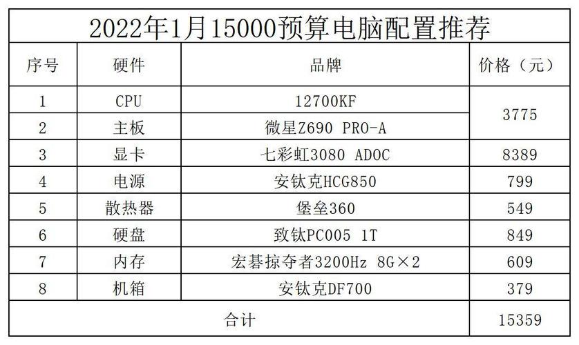 镁光p1固态怎么样，镁光p1固态怎么样知乎？-第5张图片-优品飞百科