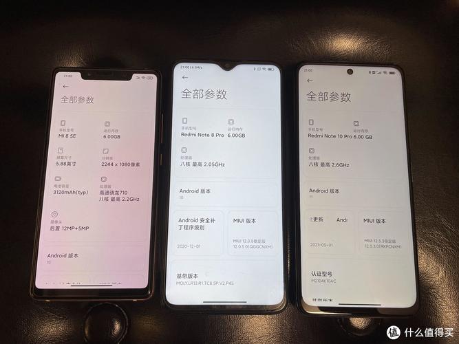 为啥红米note8差评很多，红米note8pro近来差评很多值得购买吗-第4张图片-优品飞百科