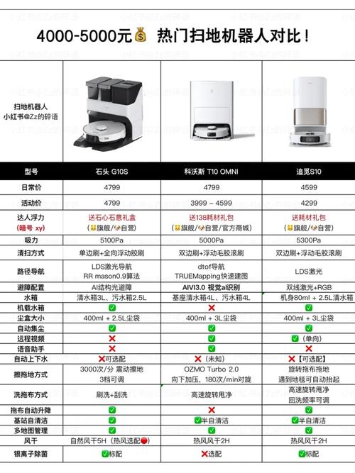 韩版三星s10和国行的哪个好，三星韩版s10和国行有啥区别-第2张图片-优品飞百科