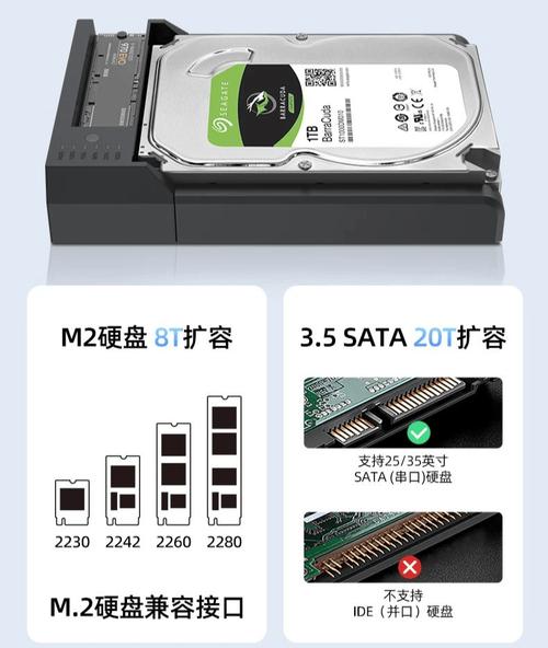 固态硬盘新旧有区别吗，固态新的和旧的使用有区别吗-第5张图片-优品飞百科