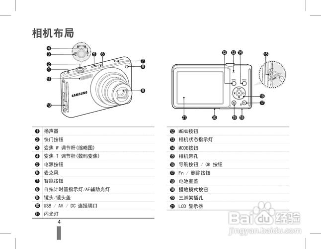 三星st相机哪个型号好，三星相机st65？-第5张图片-优品飞百科