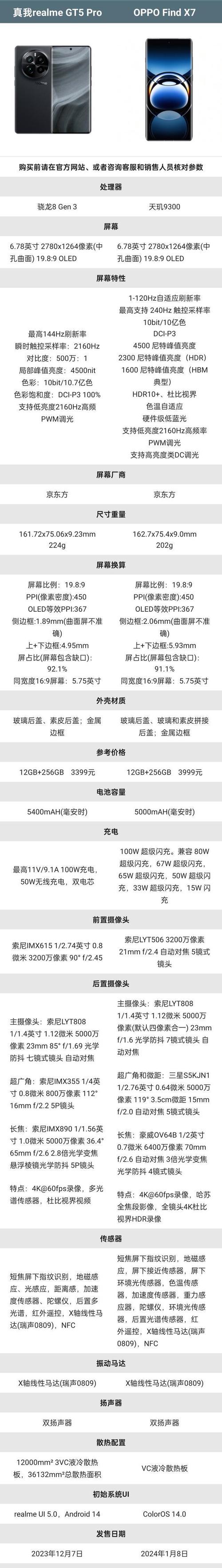 联想k5pro系统最新版本？联想k5pro安卓10？-第4张图片-优品飞百科