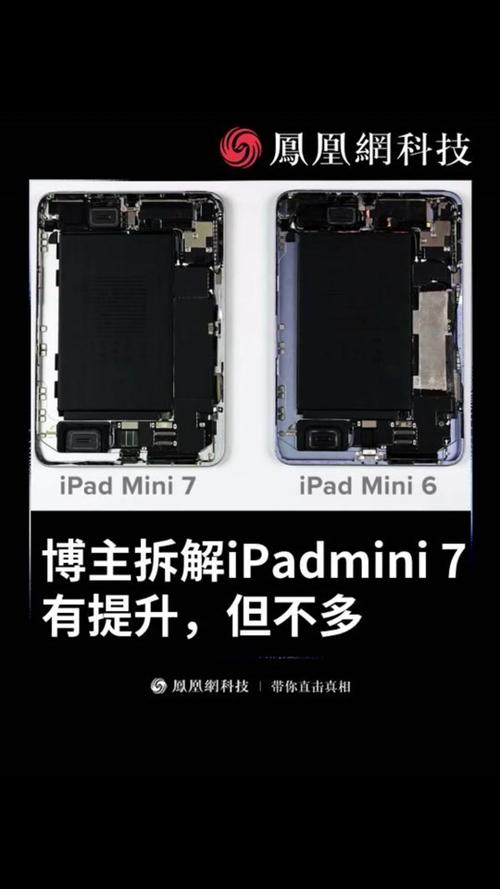 ipadmini配置怎么选，ipadmini2021配置-第3张图片-优品飞百科