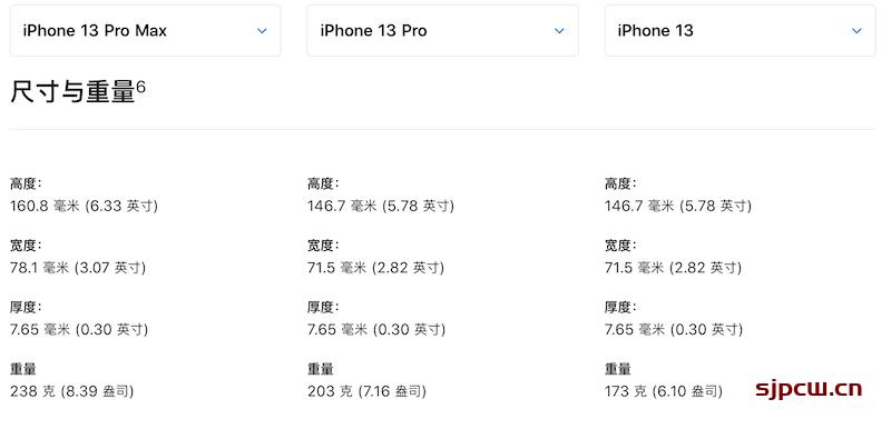 iphone13和iphone13pro区别尺寸，苹果13和13pro手机尺寸一样吗？-第1张图片-优品飞百科