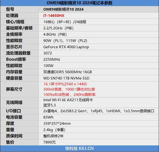 hp显卡怎么样，惠普的显卡用的是哪个厂的-第3张图片-优品飞百科