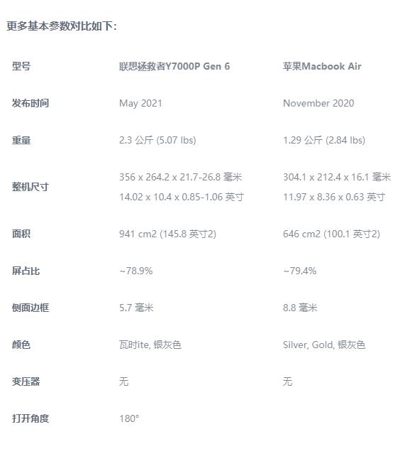 联想平板激活日期查询，联想平板电脑激活查询？-第2张图片-优品飞百科