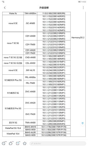 华为cdyan90是什么型号，cdyan90是华为什么型号多少钱？-第4张图片-优品飞百科