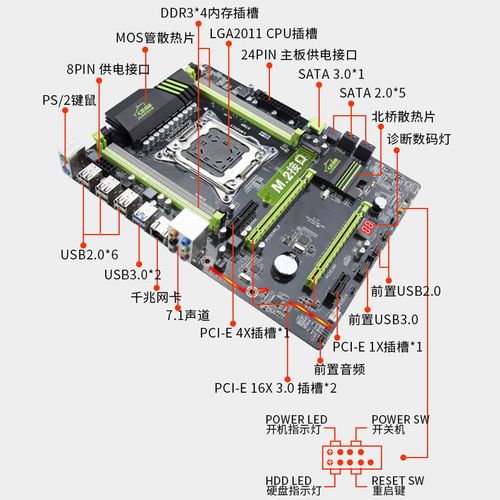 英特尔x79全固态主板怎么样？英特尔x79主板固态硬盘？-第4张图片-优品飞百科