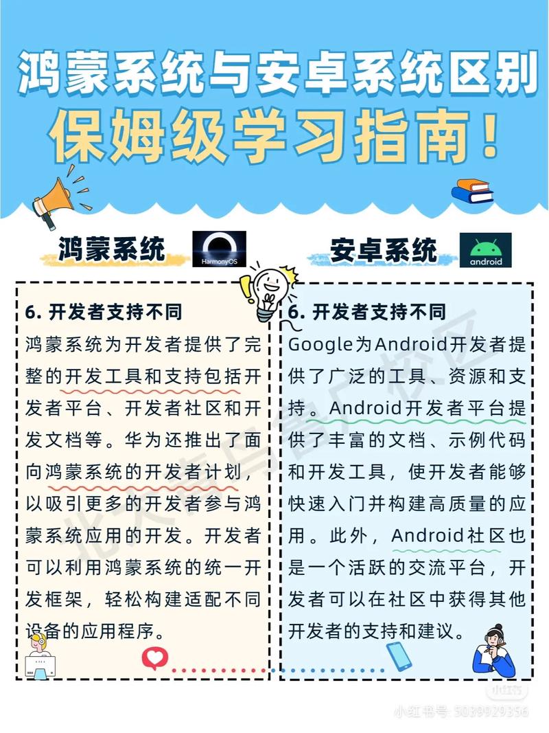 华为跟安卓是一个系统吗，华为和安卓是一样的吗？-第2张图片-优品飞百科