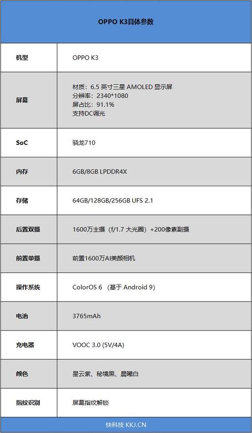 oppok3能用几年，oppok3多大？-第3张图片-优品飞百科