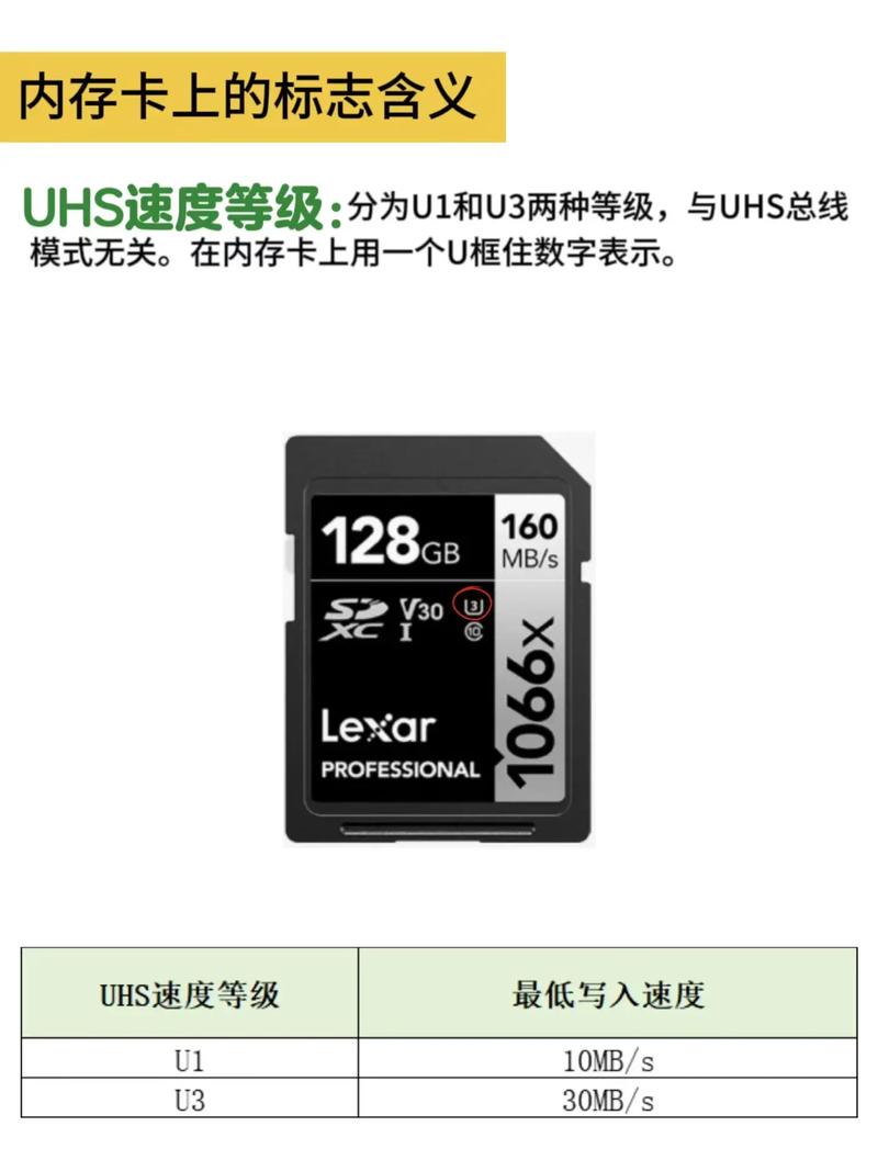 佳能摄像机如何切换sd卡储存？佳能摄像机如何切换sd卡储存空间？-第1张图片-优品飞百科