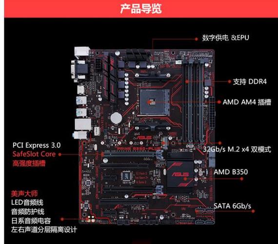 b350主板可以超频吗，b350主板可以超频吗怎么设置？-第3张图片-优品飞百科