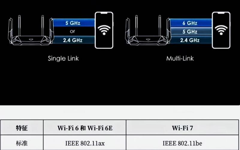 华为wifi6路由器功能？华为wifi6路由器使用说明？-第1张图片-优品飞百科