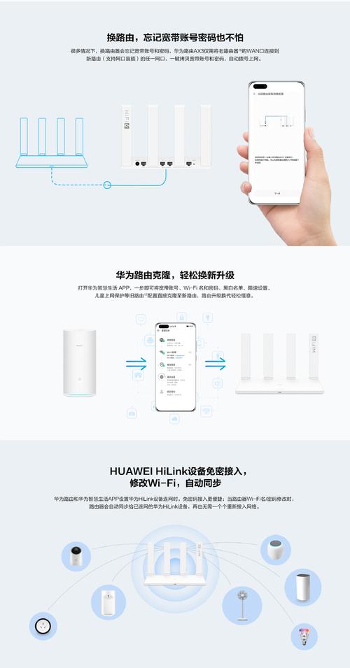 华为wifi6路由器功能？华为wifi6路由器使用说明？-第4张图片-优品飞百科