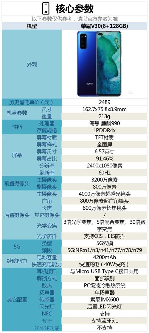 荣耀v30拍照怎么样？华为荣耀v30拍照技巧？-第7张图片-优品飞百科