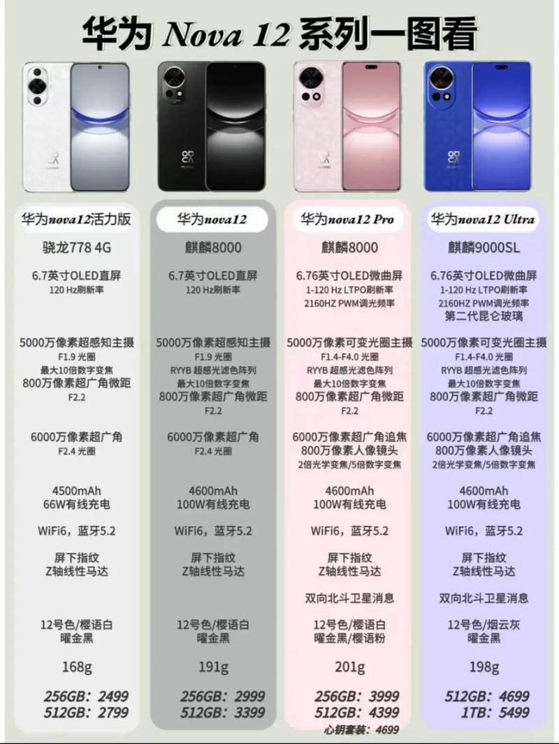 台版iphone可以双卡吗，台版iphone大陆能用吗-第4张图片-优品飞百科