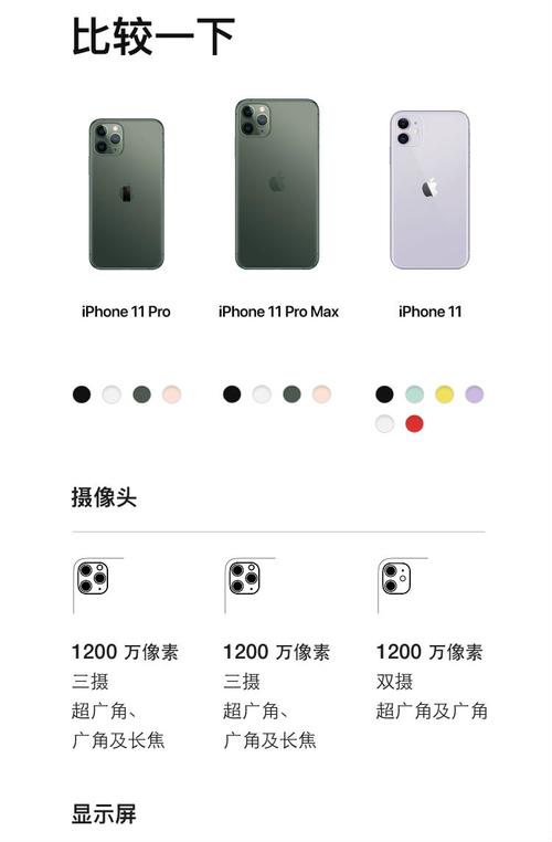 台版iphone可以双卡吗，台版iphone大陆能用吗-第6张图片-优品飞百科