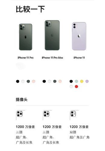 台版iphone可以双卡吗，台版iphone大陆能用吗-第7张图片-优品飞百科