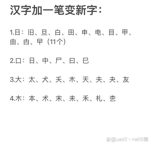 一加一笔是什么字接龙，一字加一笔是什么字接龙？-第2张图片-优品飞百科