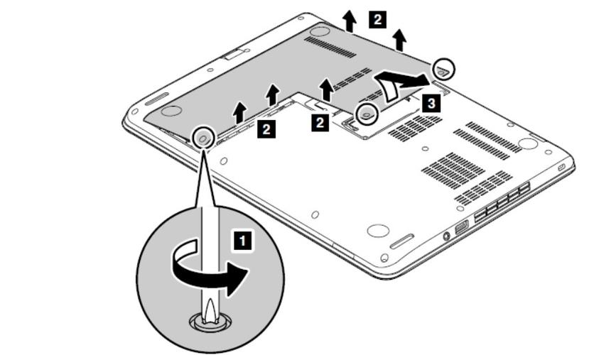 联想e450硬盘是什么接口，联想e450几个硬盘位？-第7张图片-优品飞百科