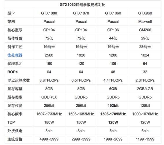 麒麟935能玩吃鸡吗？麒麟935可以升级鸿蒙吗？-第6张图片-优品飞百科