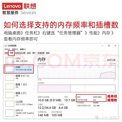 联想4g内存条多少钱一个？联想笔记本内存4g多少钱？-第3张图片-优品飞百科