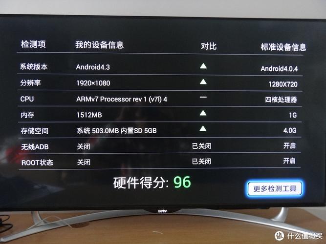 乐视tvs40好不好，乐视s40是4k电视吗-第1张图片-优品飞百科