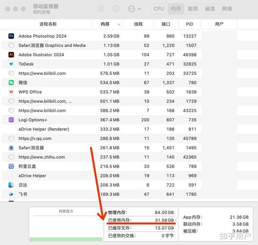 8g内存能装多少东西，8g内存可以加16g吗？-第2张图片-优品飞百科