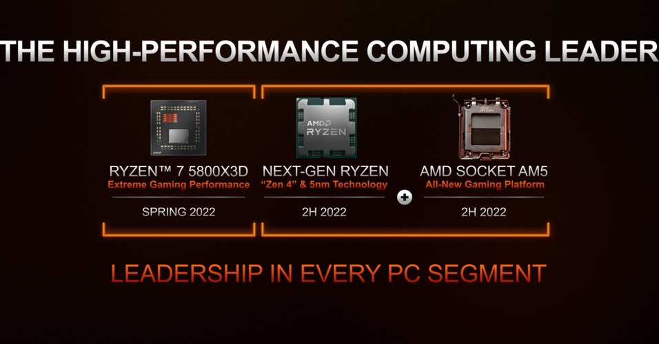 amd6000系列cpu有哪些，amd6000+参数-第5张图片-优品飞百科