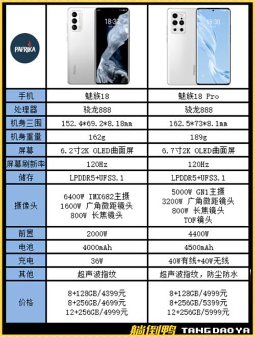 魅族18与18pro参数对比，魅族18和18pro对比-第7张图片-优品飞百科