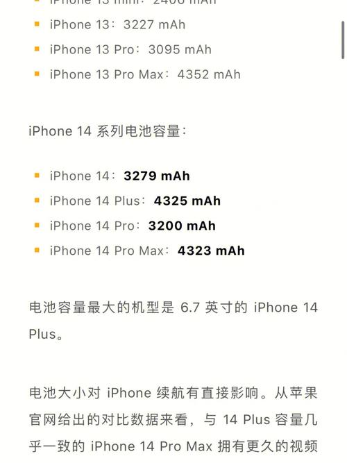 iphone13电池容量排名，iphone 13全系列电池容量？-第2张图片-优品飞百科