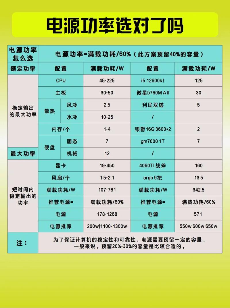 电源的输出功率怎么算？电源的输出功率怎么算高中？-第4张图片-优品飞百科