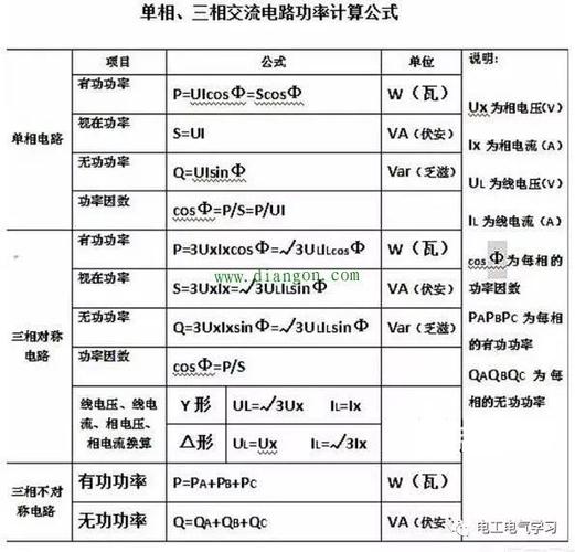 电源的输出功率怎么算？电源的输出功率怎么算高中？-第5张图片-优品飞百科