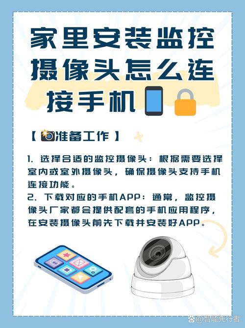 工厂用什么监控摄像头好，工厂用什么监控摄像头好一点？-第2张图片-优品飞百科