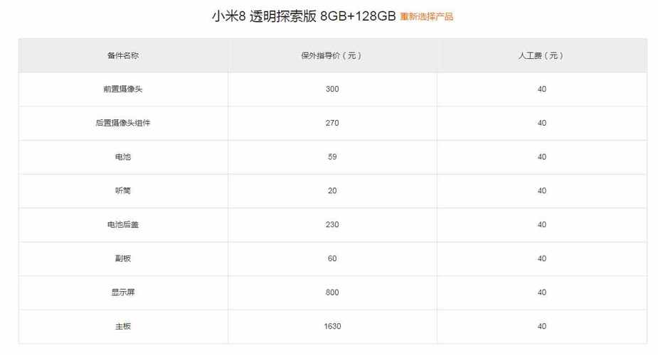 小米8一般换个内屏多少钱，小米8换内屏要多少钱-第4张图片-优品飞百科