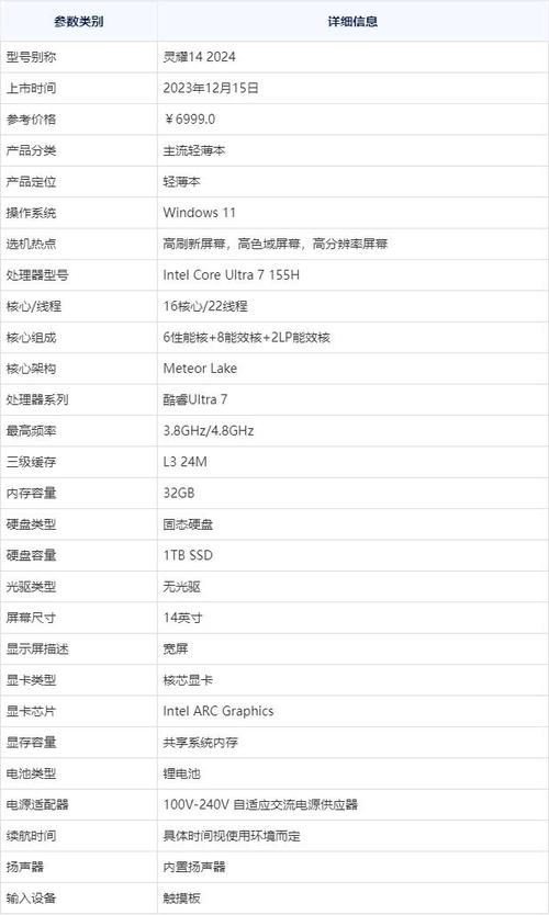 毛记本电脑质量排名？电脑排名榜笔记本前十名2021？-第4张图片-优品飞百科