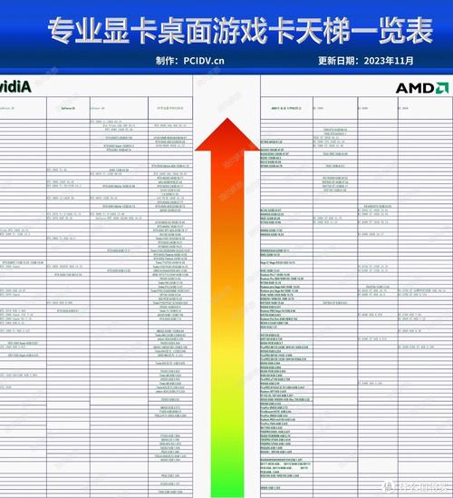 v4900显卡能玩什么游戏,v4900显卡相当于?-第3张图片-优品飞百科 v4900显卡能玩什么游戏,v4900显卡相当于?-第3张图片-优品飞百科