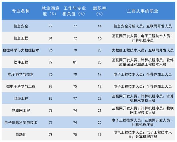 惠普是国企吗，中国惠普有限公司是国有企业吗?-第3张图片-优品飞百科